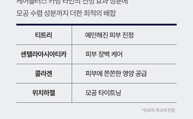 [자는동안 피지 싹] 케어플러스 슬리핑 코팩 카밍 4매 / 4매(포켓몬에디션) / 10매 대용량 상세페이지 20